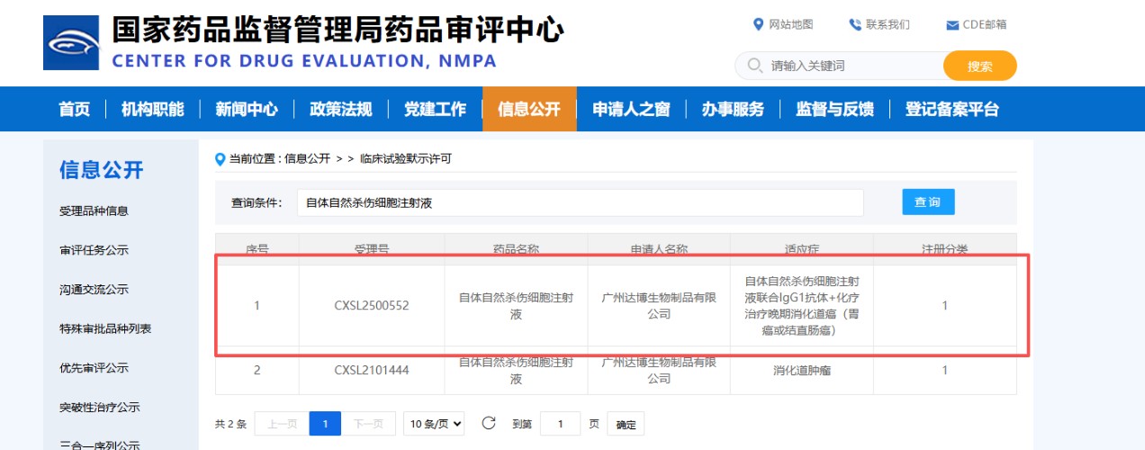 臨床批件查詢